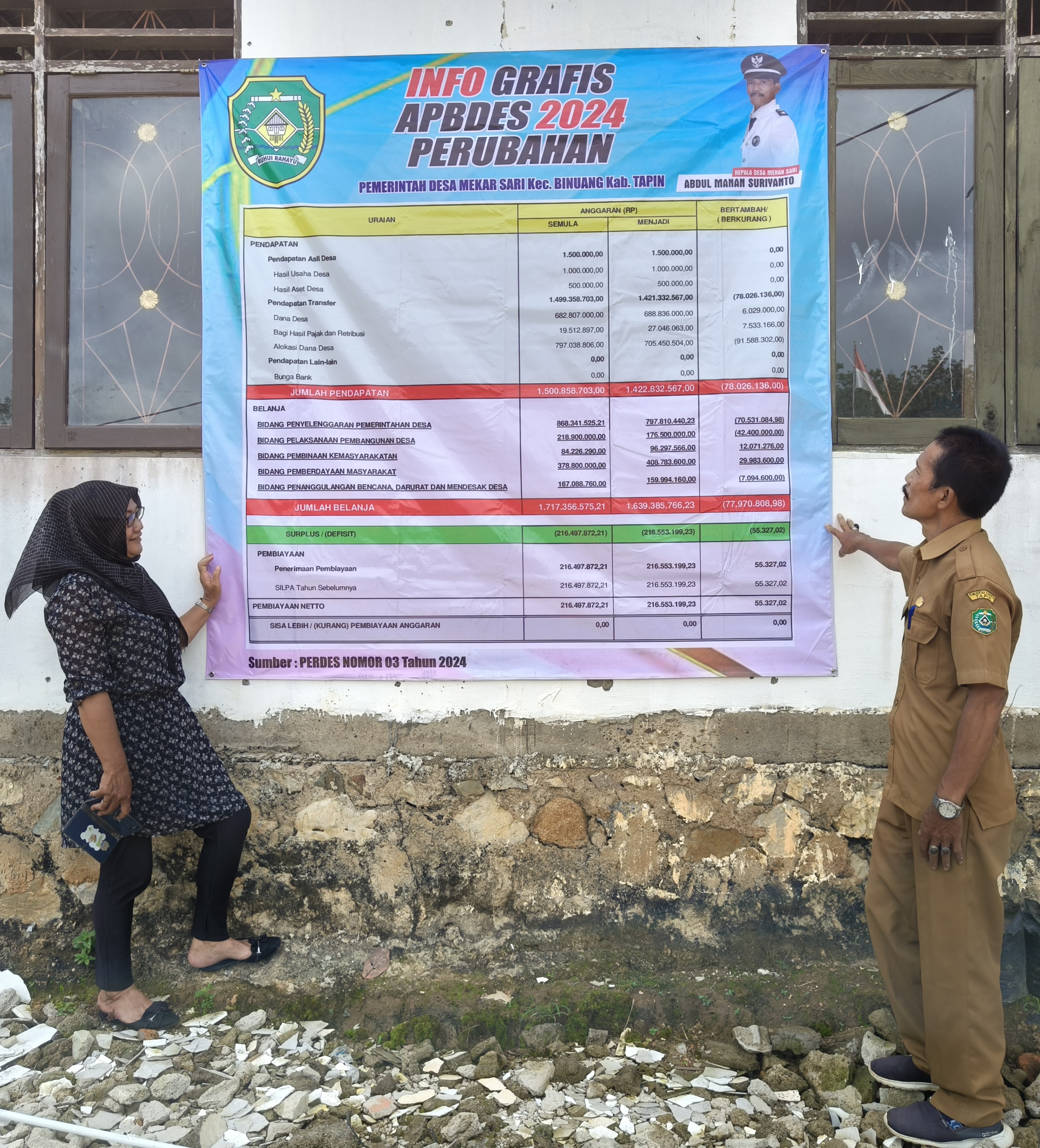 Foto Berita