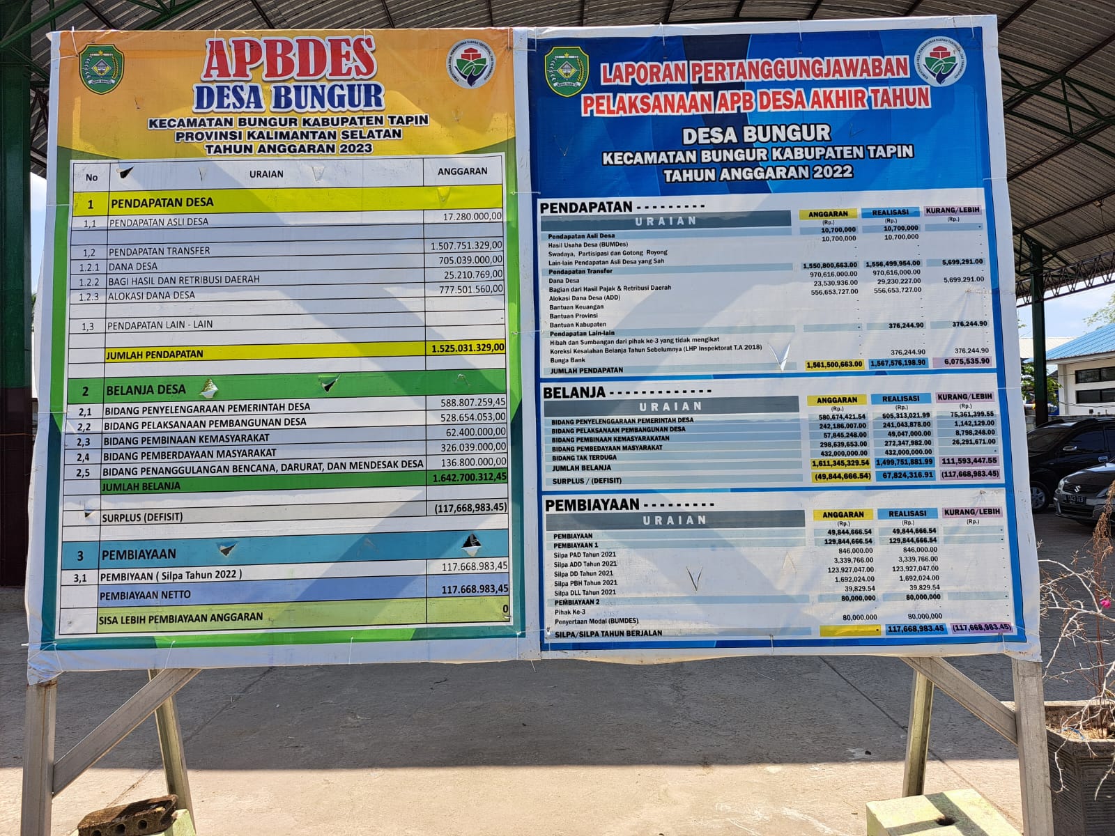 Foto Berita
