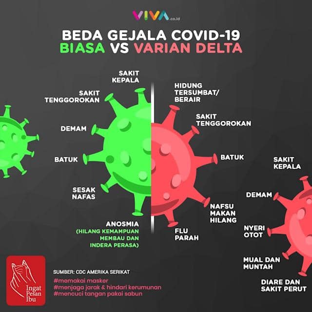 Foto Berita