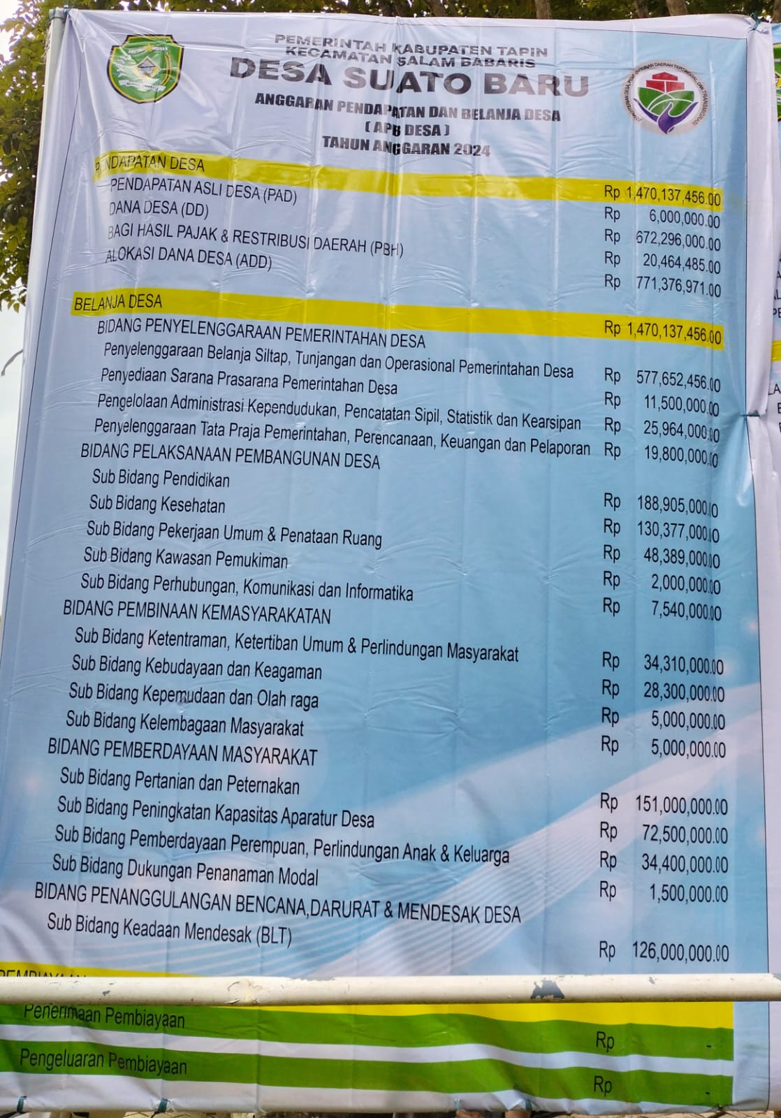 Foto Berita