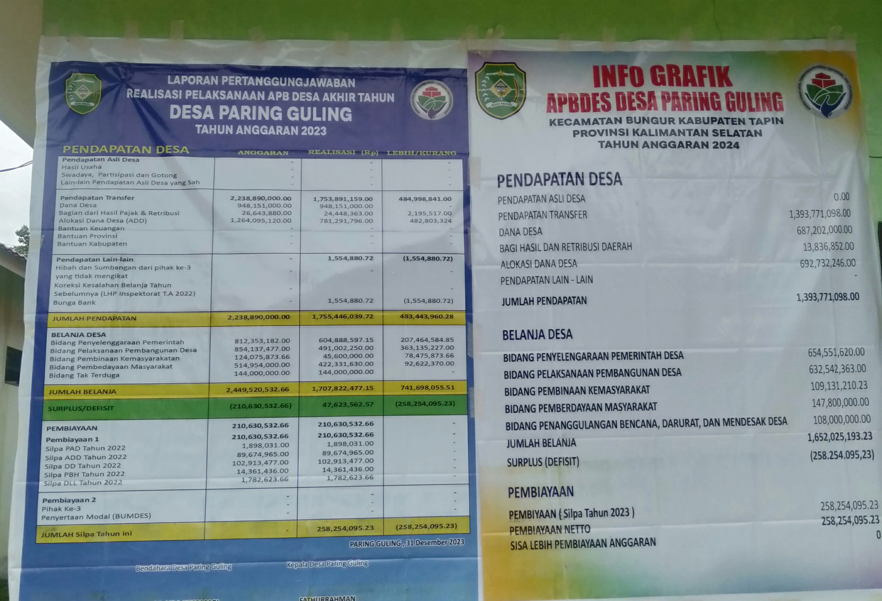 Gambar Berita