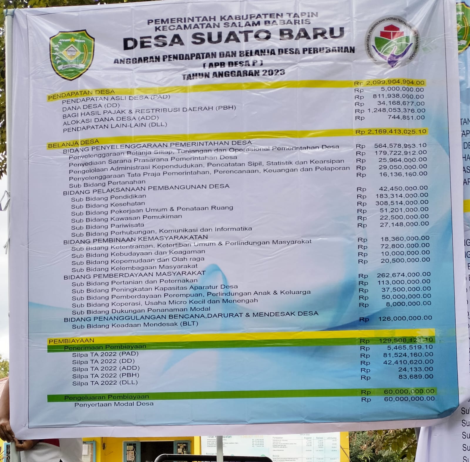 Foto Berita