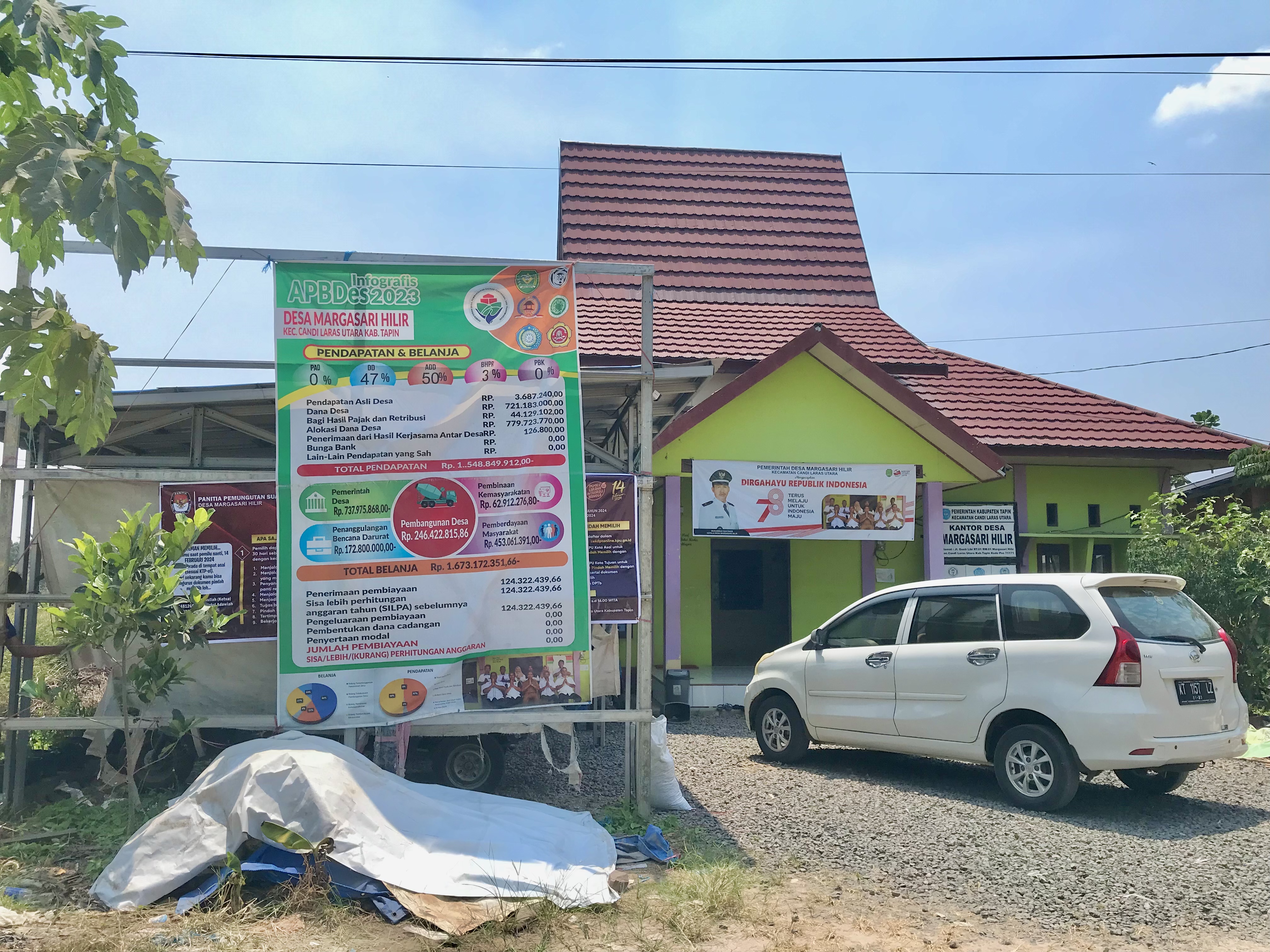 Foto Berita