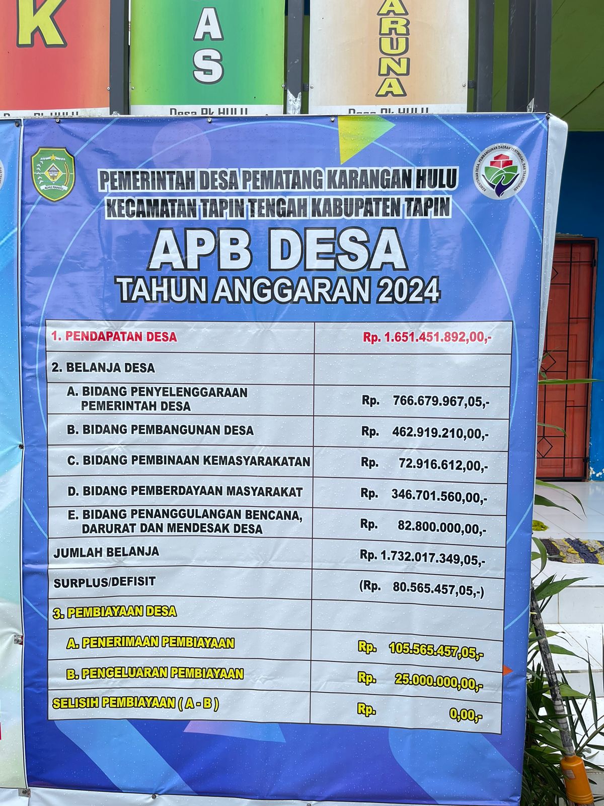 Foto Berita