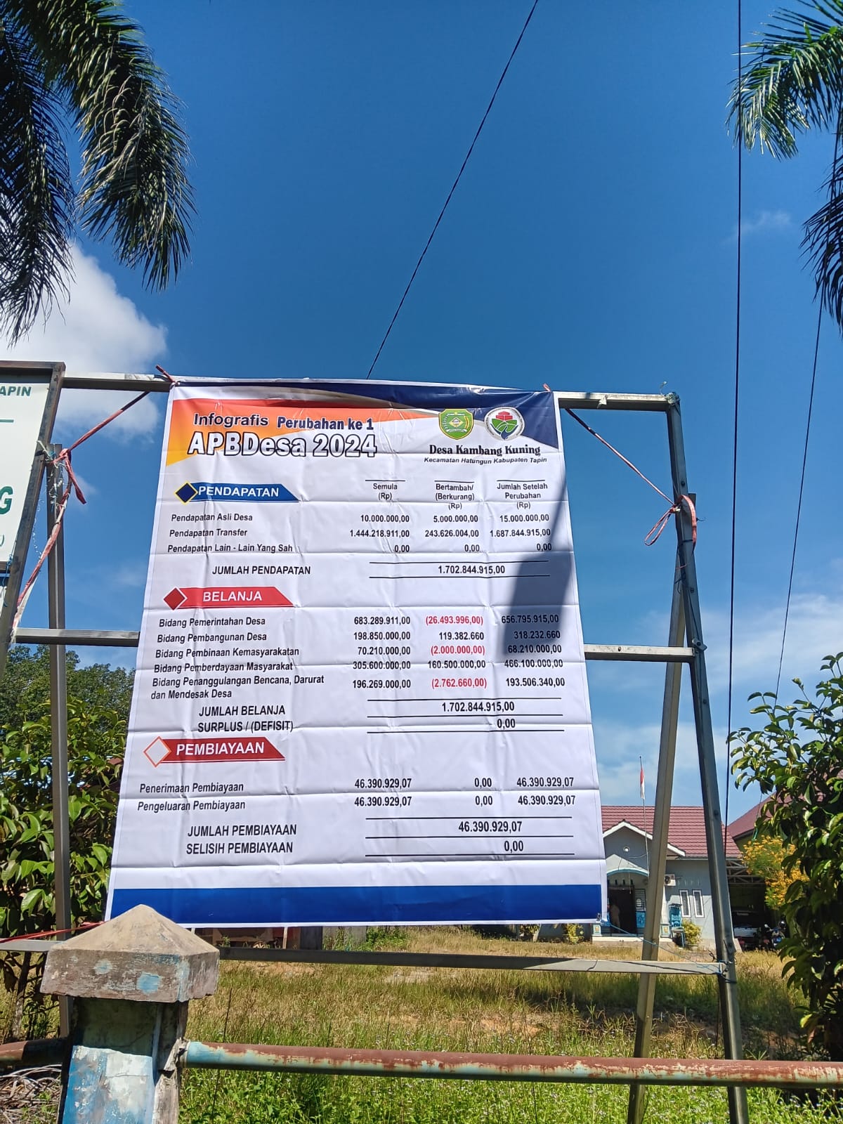 Foto Berita