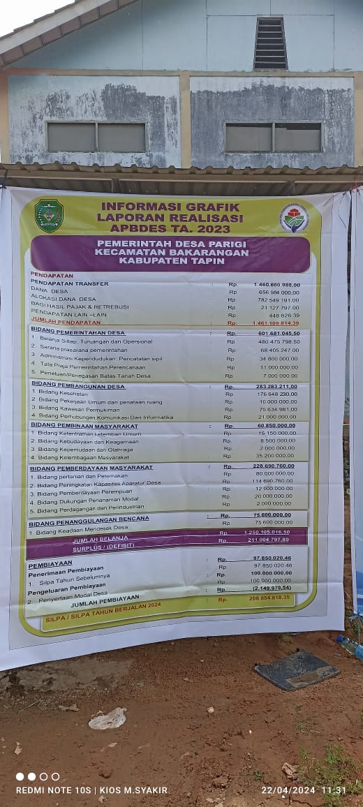 Foto Berita