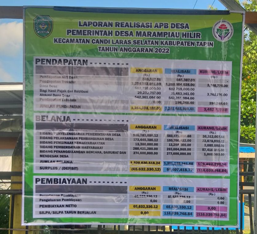 Foto Berita