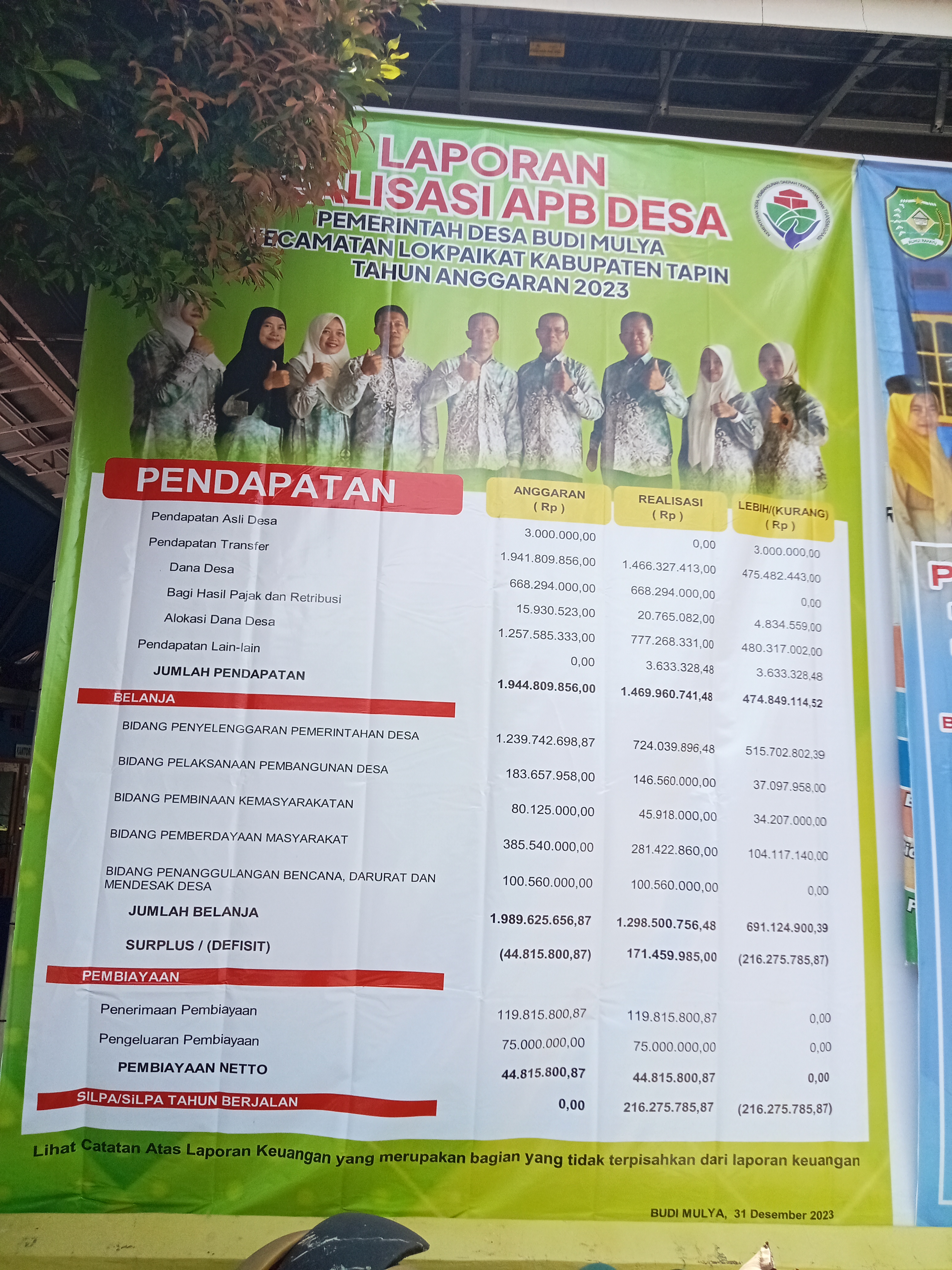 Foto Berita