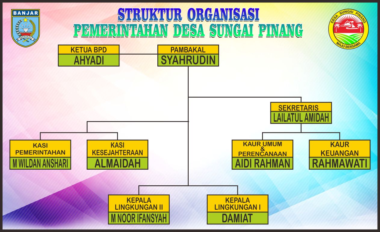 Foto Berita